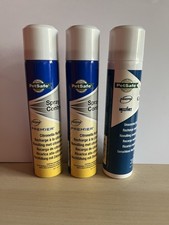 PetSafe Citronella Spray
